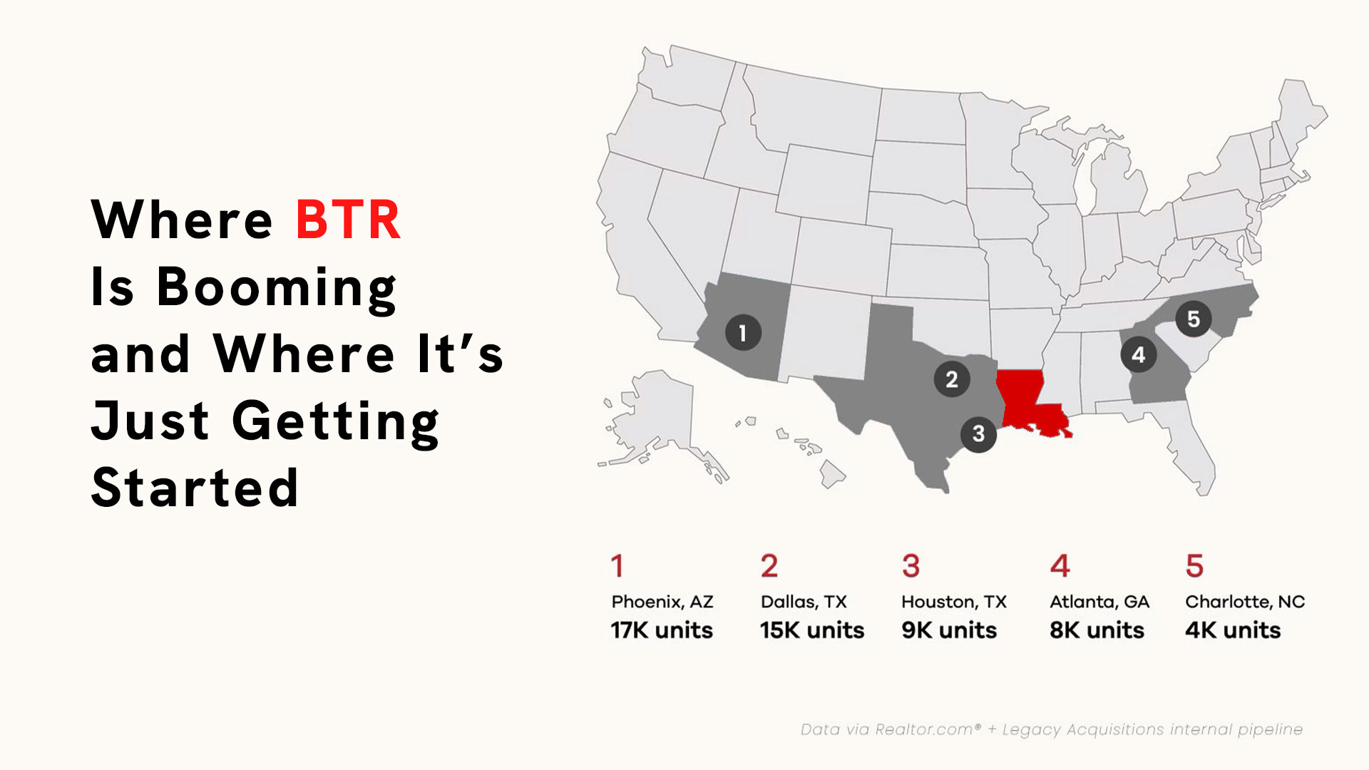Where BTR is Booming and Where It's Just Getting Started - Legacy ...